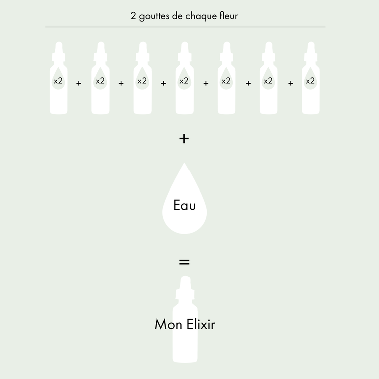 Pack - Tabac